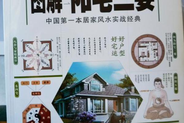 房子的风水_看楼房风水以何为向呢