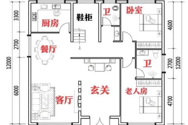 农村住宅风水什么样的才好有哪些讲究