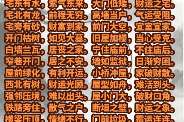 农村住宅风水什么样的才好有哪些讲究