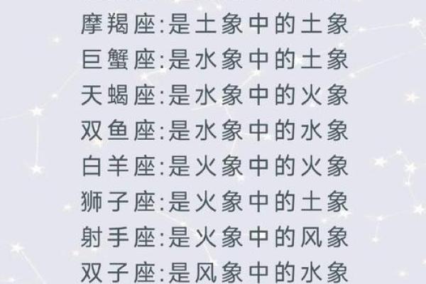 星座属性水火土风相配