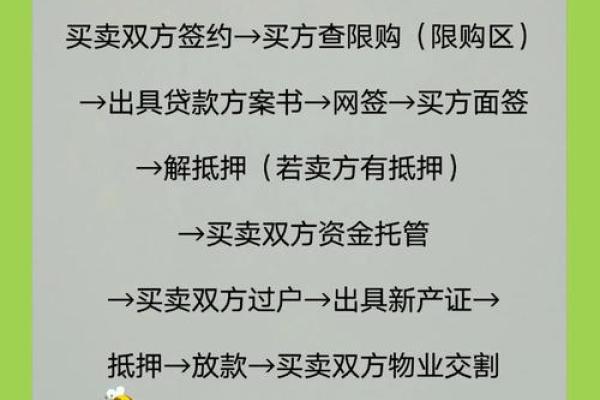 买二手房风水注意事项