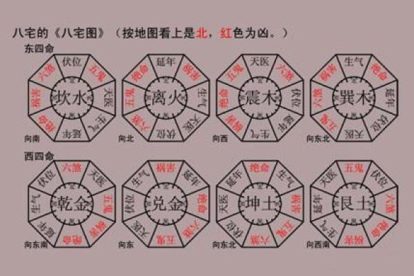 风水结婚_请问你们夫妻之间是哪个睡左边