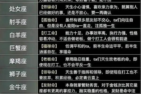 生日命运：八月二十六是什么星座？