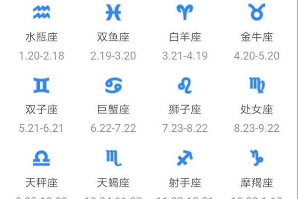星座是按阳历还是阴历来划分你懂吗