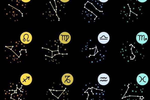 猎户座中最亮的星是哪颗星座