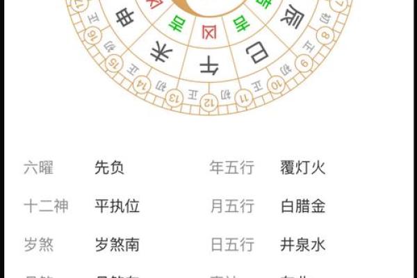 风水分析怀孕择吉日