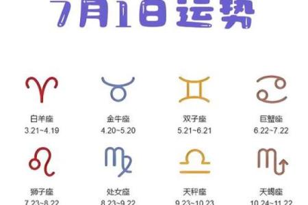 什么星座容易变黑吗