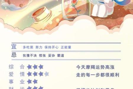 十二星座六月下运势
