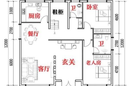 农村住宅风水什么样的才好有哪些讲究