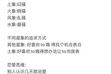 星座属性水火土风相配