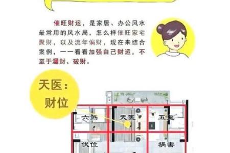 房子在半山腰风水