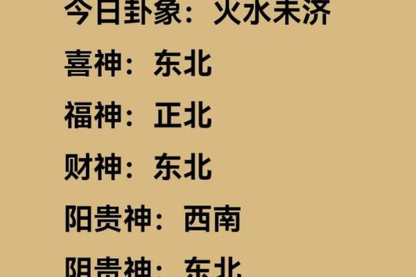 风水之财神、喜神、福神方位查法