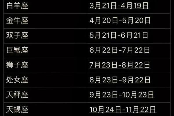 69年12月11日什么星座适合