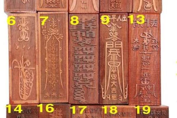 镇宅符贴在什么方位比较合适？