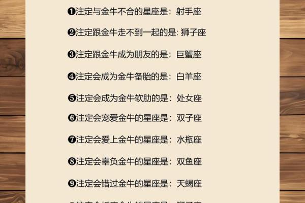哪种生肖与金牛座最配对