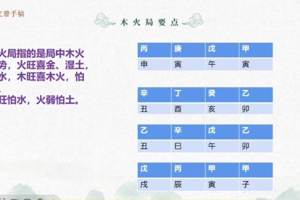 盲派八字免费算命