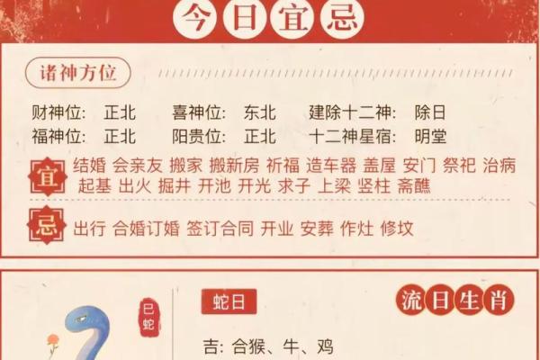 黄历择吉 生肖属猴2024年开市好日子有哪些