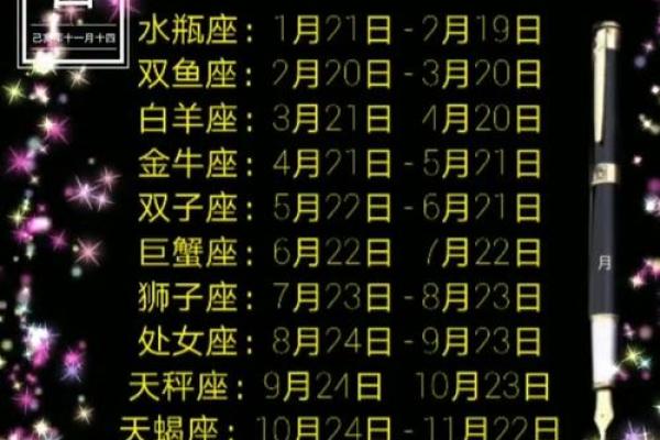 3月7日生日命运，三月七日是什么星座？