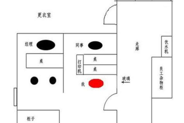 今天打牌最佳方位是哪