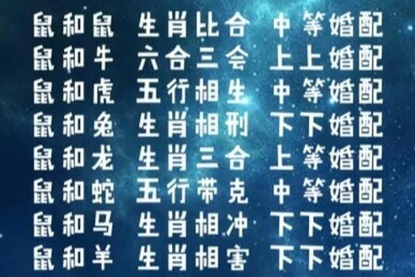 属相配对女性姻缘查询 属相婚姻配对十二生肖配对？
