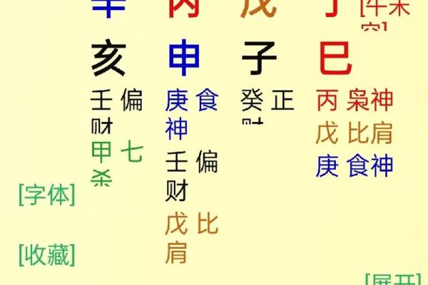 在线排八字算命
