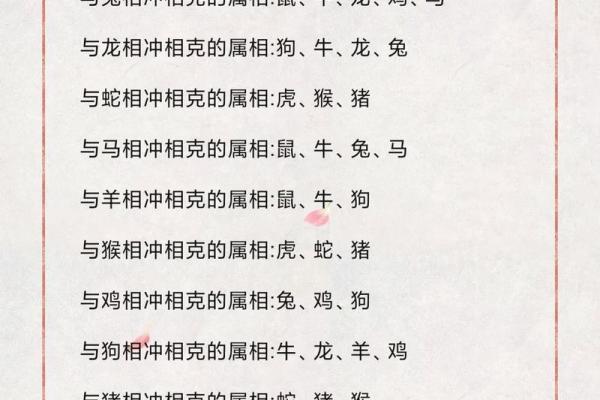 双方生肖相冲，星座是相合能在一起吗
