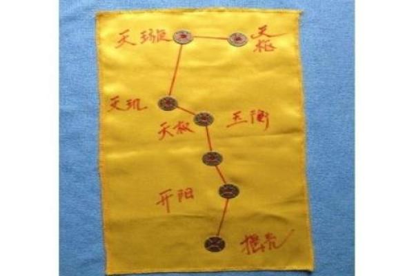 解读十大风水聚财阵法都有哪些