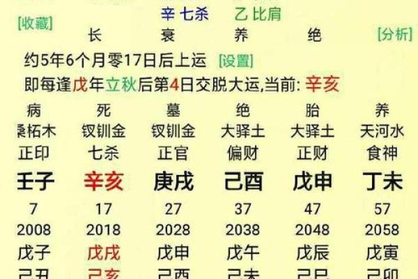八字算命女刚怎么破解