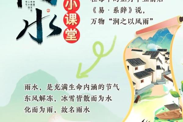 雨水的民俗活动 雨水的由来简介