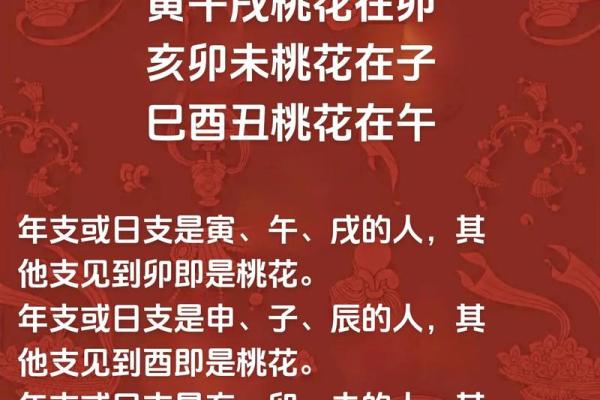 属虎八字