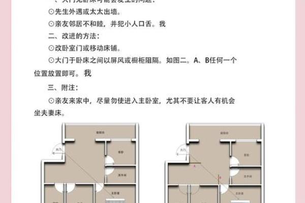 生存房子风水文案怎么写