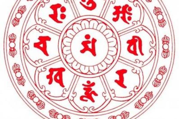 如何念诵文殊八字咒