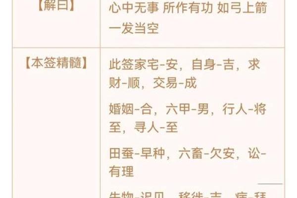 观音灵签48 观音灵签48何时能获得好运