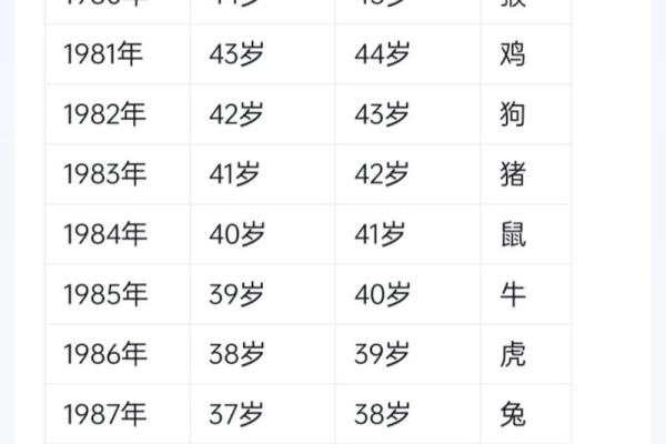 属龙出生最好六个吉日 属龙的出生吉日