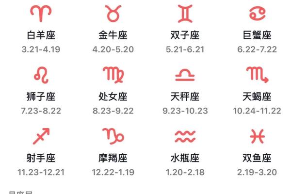 星座与单词大小写有关吗