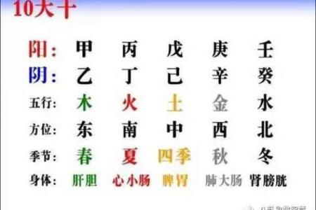 花心男八字特点及性格分析，完全解读！