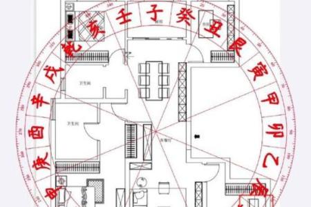 房子风水差的征兆是什么