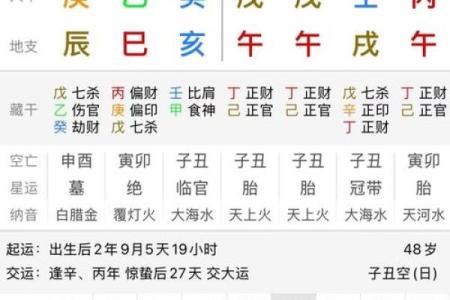 八字事业方位测试免费算命