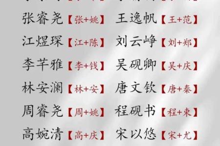 jw姓名配对 姓名配对吉吉？