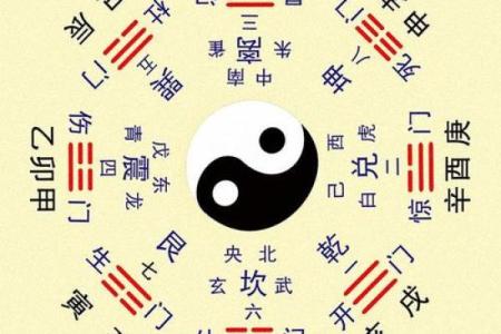 住宅与八字
