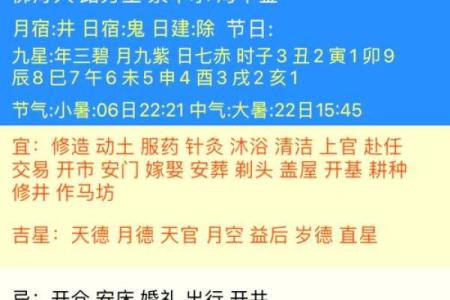 2024年10月11日（农历九月初九）戊申日 黄历宜忌