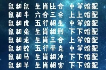 属相配对女性姻缘查询 属相婚姻配对十二生肖配对？