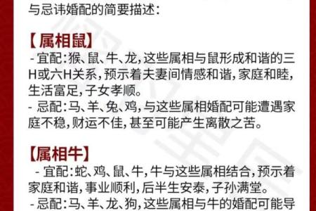 1968年属什么生肖几岁 1968年属什么生肖配对
