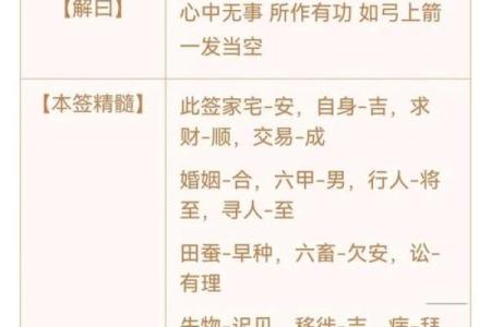 观音灵签48 观音灵签48何时能获得好运