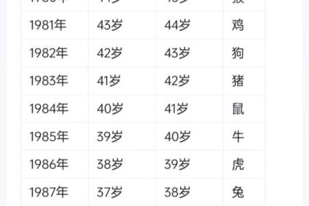 属龙出生最好六个吉日 属龙的出生吉日