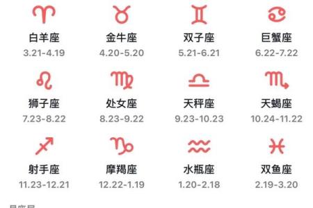 星座与单词大小写有关吗