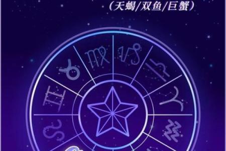 水象星座容易复合吗女