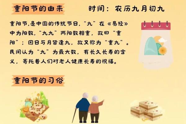 重阳节是什么节日是干什么的 重阳节是什么节日大家如何过