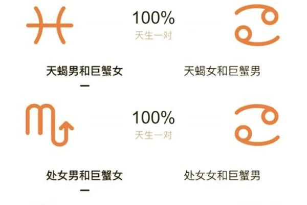 金牛男和巨蟹女合适吗 金牛男和巨蟹女配对指数