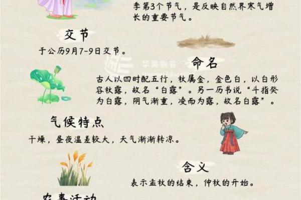 白露这一天有什么民俗-